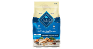 Read more about the article Blue Buffalo Dog Food Reviews
